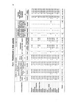 giornale/RML0026330/1940/Supplemento v.2/00000076